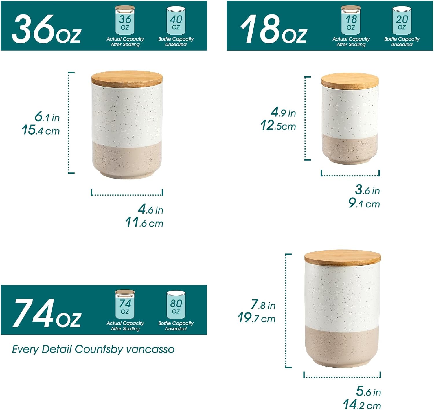 Sabine Ceramic Canister Set wi - Coffee Tea Sugar Canisters review and price