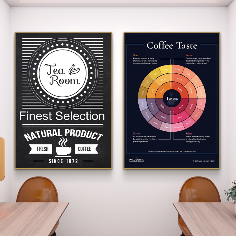 Heres Your Coffee Taste Bean T - Coffee Tea Menu review and price