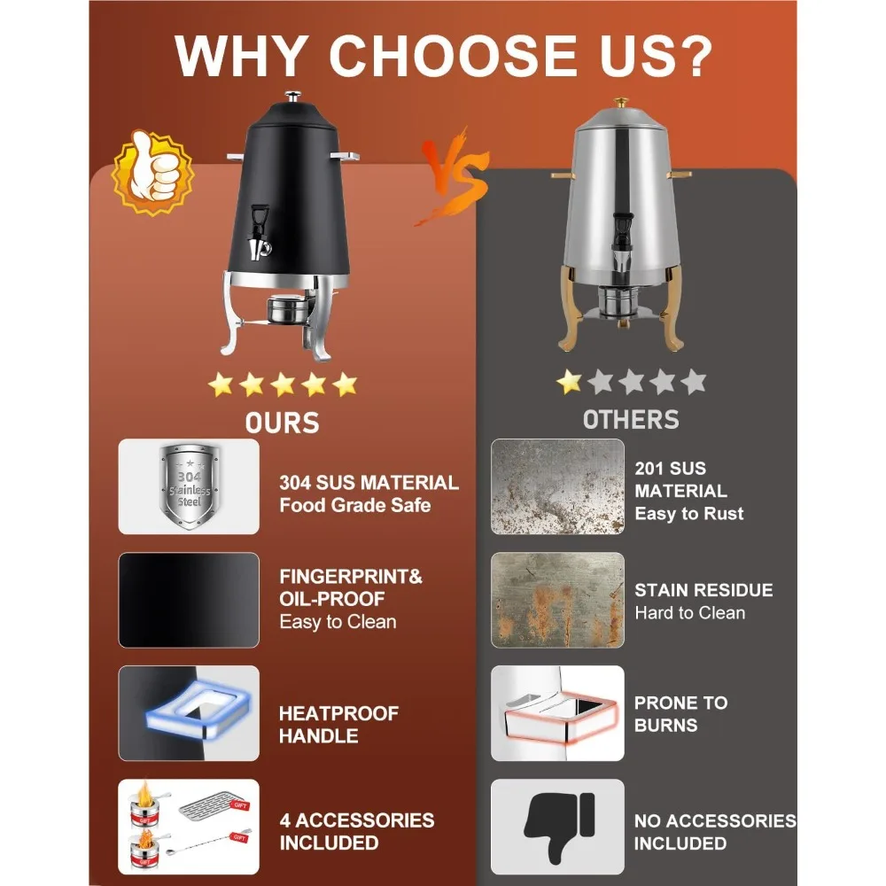 coffee urn with fuel holder, 3 - Coffee Tea Urn review and price