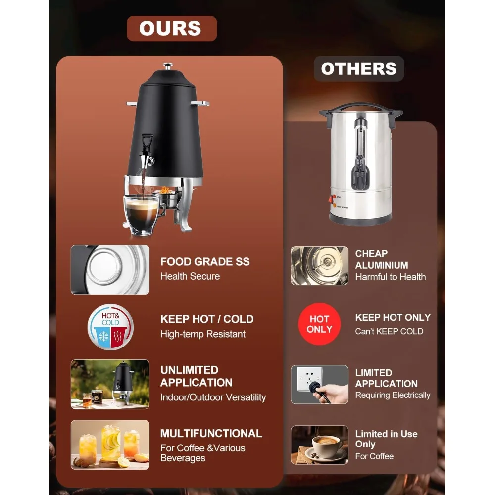 coffee urn with fuel holder, 3 - Coffee Tea Urn review and price